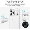 LN-MIL25MCSV iPhone 17 Pro Max JیnCubhP[X umycamv Vo[ MS\[VY 64193931