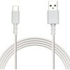Type-CP[u