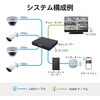 CNE3R463 4ch対応ネットワークレコーダー DXアンテナ 64242931