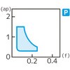 TPMT160304N-LB AC6040M X[AEFC`bv ZFdHn[h^ 64292561