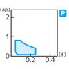 DCMT11T302N-LU AC9115T X[AEFC`bv ZFdHn[h^ 64304865