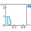 CCGT03X104L-FY AC1030U X[AEFC`bv ZFdHn[h^ 64295275