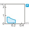 VCMT160404N-LU AC8115P X[AEFC`bv ZFdHn[h^ 64308880