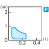 CCMT09T308N-LU AC8115P X[AEFC`bv ZFdHn[h^ 64311619