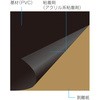 静電気対策シート ホーザン