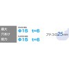 ISK-MP15F ~jp`[ IKURATOOLS(ǐ@) 64331567