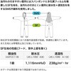 h앞 LIVMOA?(uA)4000AS Active ϐ^Cv(ѓdh~H)