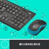 MK270G ロジクール ワイヤレスコンボ MK270 ロジクール 64370776