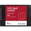 WDS400T2R0A 内蔵SSD WD Red(2.5インチ SATA) Western Digital(ウエスタンデジタル) 64431144