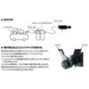 EA159EA-1 25，000rpm/6.0mm エアーダイグラインダー エスコ 64495805