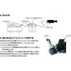 EA159EA-2 24，000rpm/6.0mm エアーダイグラインダー エスコ 64495814