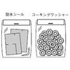 浴室ドア用防水部品セット トステム(LIXIL)