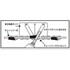 EA521XD-12 4.8mm用  チェーンソー目立角度ガイド エスコ 64532704