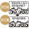 EA521XD-12 4.8mm用  チェーンソー目立角度ガイド エスコ 64532704