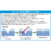 EA615BS 5{g/5.5-24mm Xpi(XeX) GXR 64570258