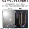 TB-A25PMFLA 11インチ iPad Pro(M4) 2024年 フィルム アンチグレア 指紋軽減 気泡防止 反射防止 マット エレコム 64594769
