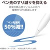 TB-A25SFLAPLL iPad mini A17 Pro 第6世代 8.3インチ フィルム ペーパーライク ケント紙 アンチグレア 指紋防止 気泡防止 エレコム 64594979