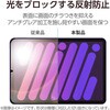 TB-A25SFLFA iPad mini A17 Pro 第6世代 8.3インチ フィルム アンチグレア 指紋防止 気泡防止 反射防止 マット エレコム 64595031