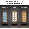 800-LED094 LEDCg [d tbN&ΌŒ T_CNg 64601288