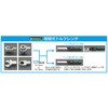 EA723VE-13 1/2"DR `Fbgwbh(9x12mmWCgp) GXR 64602433