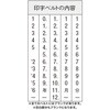 EA762AF-104 4号 回転日付印 エスコ 64612118