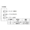 SEM-1100 【レンタル】アンビエントモニタ SEM-1100 アズワン 64626715