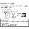 TR-52i(校正証明書付) 【レンタル】温度記録計(おんどとりJr.) -60～155℃ 校正証明書付 T&D(ティアンドデイ) 64630915