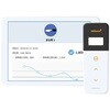 61234 【レンタル】ルミテスターSmart(スマート)(ATPふき取り検査システム) キッコーマンバイオケミファ 64635027