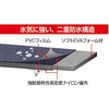EA925TD-1 195x135x230mm 着脱式腰袋 エスコ 64638054