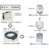 DTC-41 【レンタル】高真空ダイヤフラム型ドライ真空ポンプ ULVAC(アルバック) 64641677