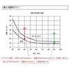 GS-5800 【レンタル】エアーリークテスター(超音波式) アズワン 76730037