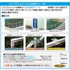 EA948TT-17 48.6mm 単管用パイプジョイント(パイプX通) エスコ 64653813