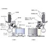 ARE-V1200 【レンタル】ロータリーエバポレーター 本体セット アズワン 76734544