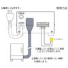 EDD-CT 【レンタル】通電監視装置 アズワン 64658836