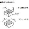 ATM-02 【レンタル】融点測定器 アズワン 76737484