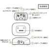 HHPC6+(校正証明書付) 【レンタル】MET ONE(メットワン) パーティクルカウンター 校正証明書付 ベックマン・コールター 64666098