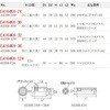 EA164KH-32 1/2"DRx32mm インパクト用ハブボルトソケット(十二角) エスコ 64698078