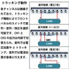 GPE-2323A GPE-AV[Y o͒艻d eNVIEeNmW[(GW INSTEK) 64711696