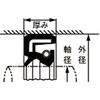 EA423TB-26B 26x40x 7mm オイルシール(タイプ4/ニトリル) エスコ 64711816