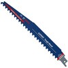 2608900405 Z[o[\[u[h؍ dp EXPERT BOSCH({bV) 64725169