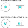 EA735D-9 15x36mm xp GXR 64763607