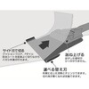 EA810TC-92 100x320mm スクレーパー(SDSプラス) エスコ 64772384