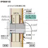 EA943VX-4 換気口用 防水カバー(Φ150用) エスコ 64790523