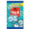 Xi lO~ 6x10