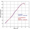 65000960