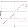 S066CF000I t@Ci{fB[ DE-CAT XeX Termignoni (e~j[j) 65001005