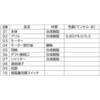 VD-10ZLC14 天井埋込形換気扇 低騒音タイプ 三菱電機 65106486