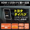 USB10 USB/HDMIP[u Beat-Sonic 65120004
