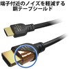 GM-DHHDPS14E15B HDMIP[u 4K/Ultra HDΉ v~A PS5Ή mCYy RoHSwߏ(10) ubN GR 65123319