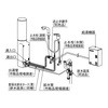 EG-2S2-MK VXe قƃGNXvX INAX(LIXIL) 65148643